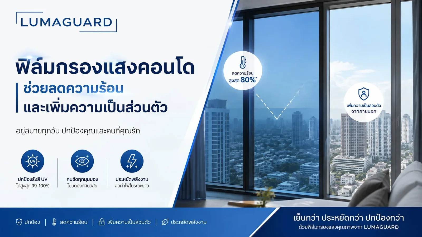 ฟิล์มกรองแสงคอนโดช่วยลดความร้อนและเพิ่มความเป็นส่วนตัว
