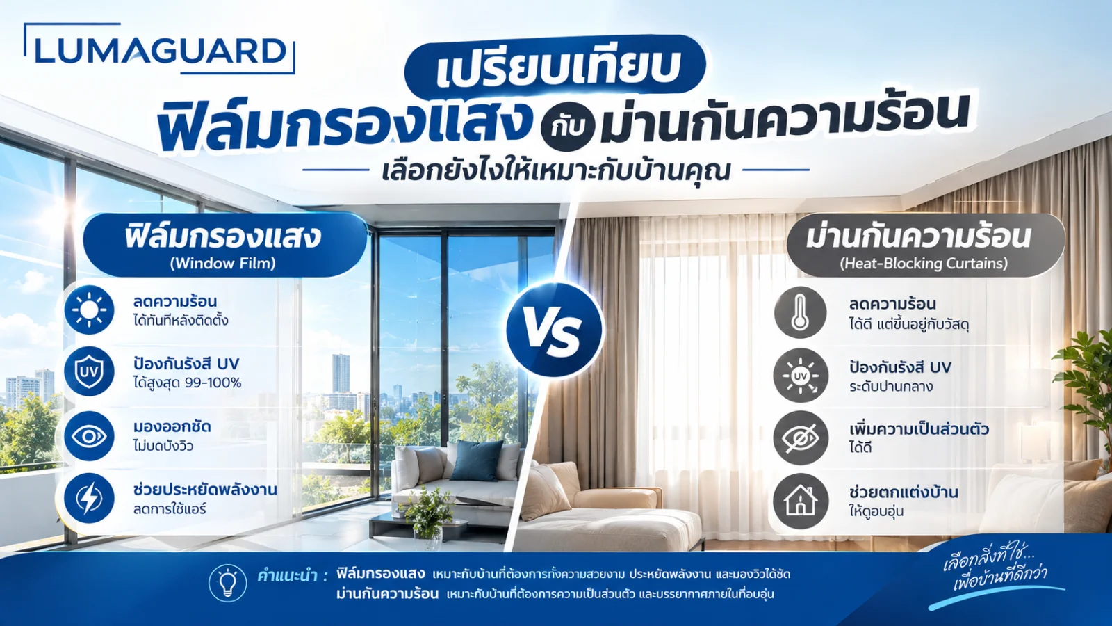 ติดฟิล์มกับติดม่าน