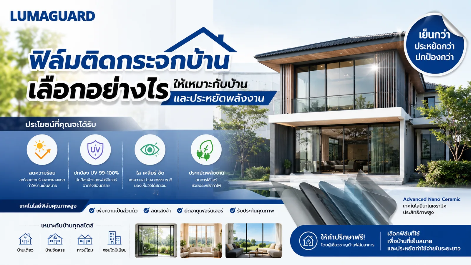 ฟิล์มติดกระจกบ้านช่วยลดความร้อน